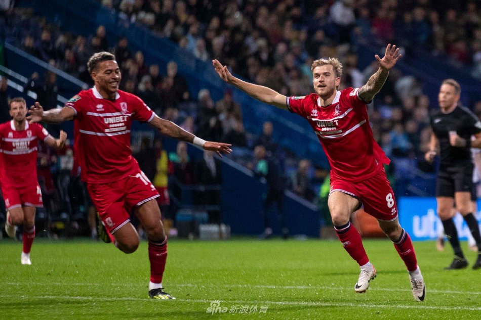 体型变化与 体型变化与